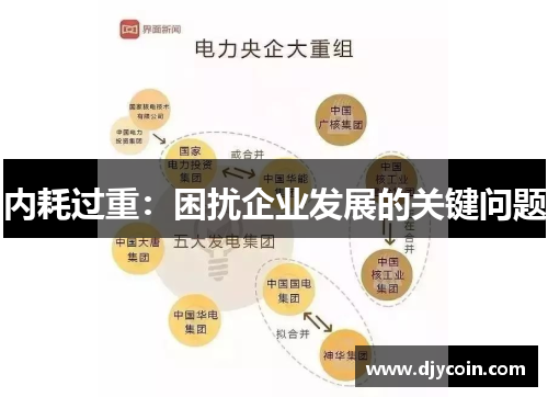 内耗过重：困扰企业发展的关键问题